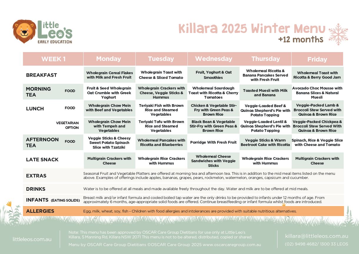 Little Leo's Childcare | Nutrition