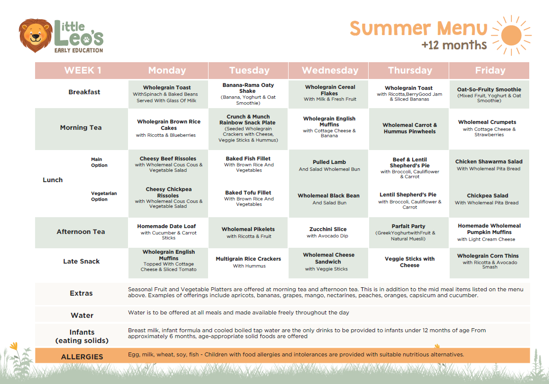 Little Leo's Childcare | Nutrition